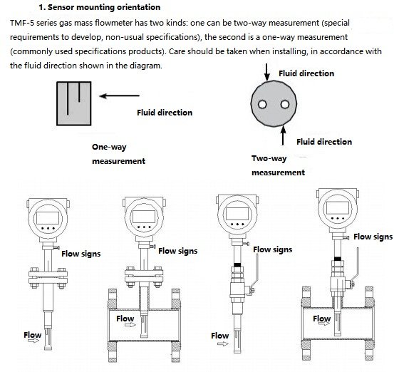 Installation Thermal gas mass flow meter