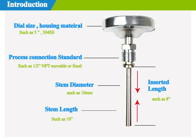 Introduction Bimetallic thermometer